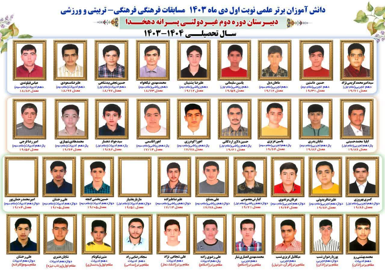 دانش‌اموزان نمونه مدرسه دهخدا یاسوج